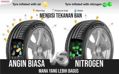 Mana yang lebih Untung, Mengisi tekanan Ban dengan Nitrogen atau Angin Biasa