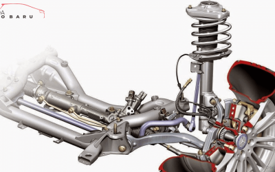 Tips Shock Breaker Mobil Honda Lebih Awet