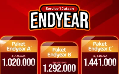 Promo Akhir Tahun Honda Solo Baru: ENDYEAR Service Mobil Mulai 1 Jutaan!
