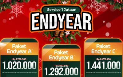 Promo Honda Solo Baru: Service Mobil 1 Jutaan! Honda ENDYEAR 2024