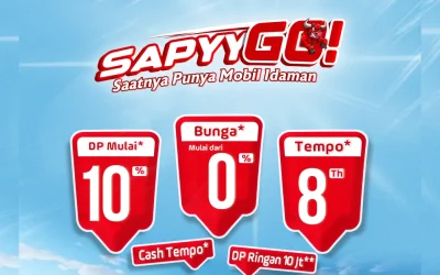 SAPYY GO! Promo Juni Honda Solo Baru: Waktunya Wujudkan Mobil Impianmu