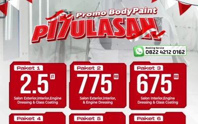 PITULASAN Body Paint All Merek dan All Type di Honda Solo Baru